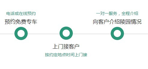 西安高橋墓園雙墓價(jià)格B黑 -公墓價(jià)格一覽表